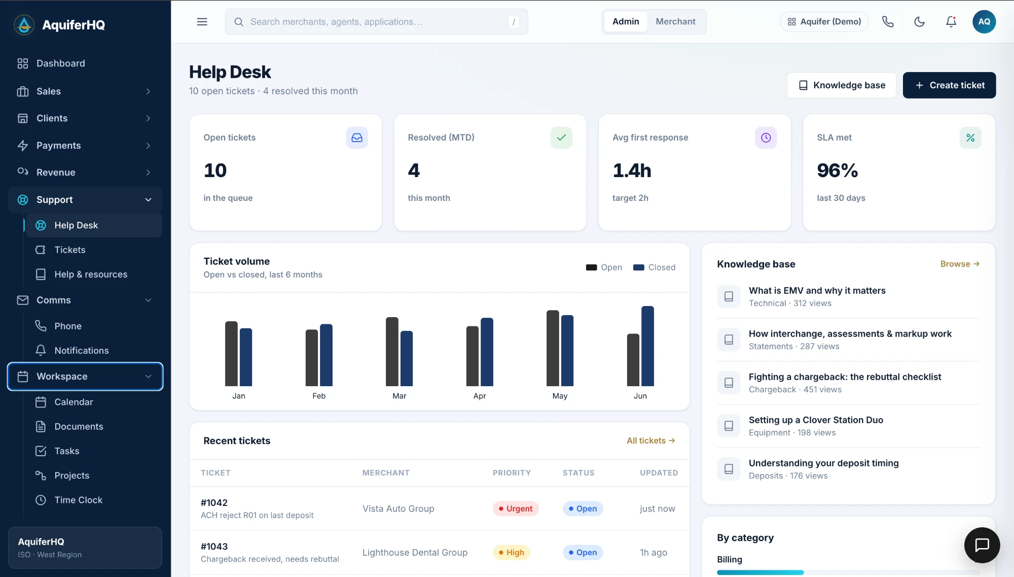 Help desk in AquiferHQ